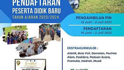 INFO PPDB 2023